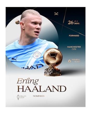Los nominados al Balón de Oro 2026