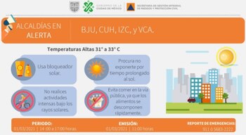 CDMX-Alerta-amarilla-naranja-altas-temperaturas