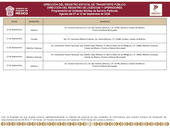 Como cada semana, los mexiquenses tendrán la oportunidad de tramitar la licencia de conducir de forma más rápida en las distintas unidades móviles (Semov Edomex)