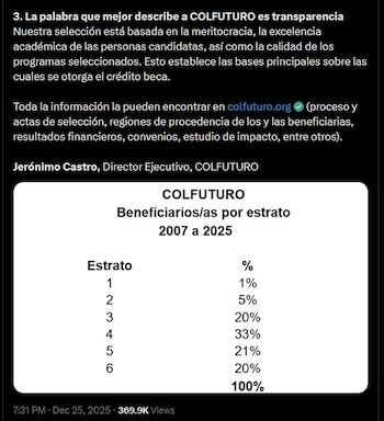 La decisión gubernamental de retirar