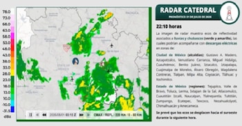 Cluma SMN