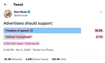 El tuit fijado de Elon