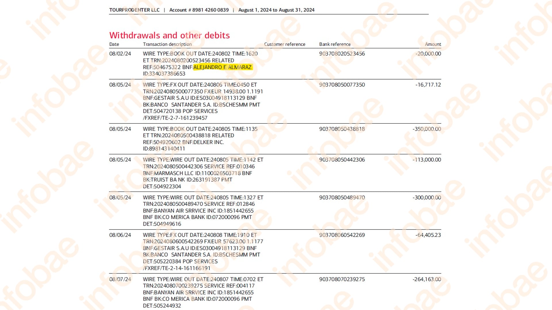 Una de las transferencias que recibió el supuesto gurú espiritual