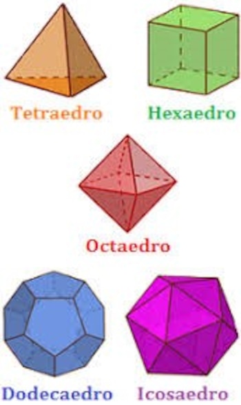 la geometría detrás de la pelota de futbol / matemática
