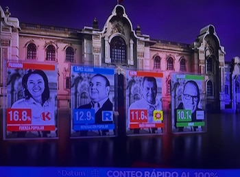 Keiko Fujimori lidera conteo rápido de Datum. Captura: América TV.