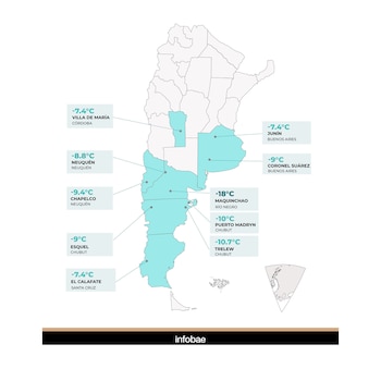 El ranking de las ciudades