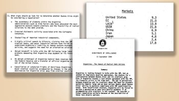 CIA FMI Deuda Argentina Alfonsin
