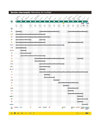 Las alternativas de colectivos que