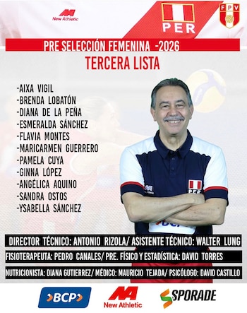 Las jugadoras de Alianza Lima y San Martín convocadas a la selección peruana de vóley.