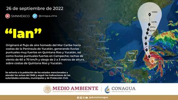 El huracán se encuentra a