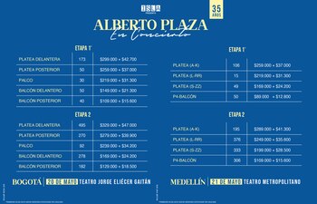 Precios de la boletería para