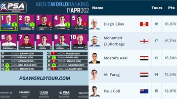 El jugador de squash peruano