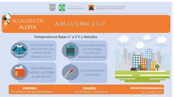 Alerta Naranja por bajas temperaturas