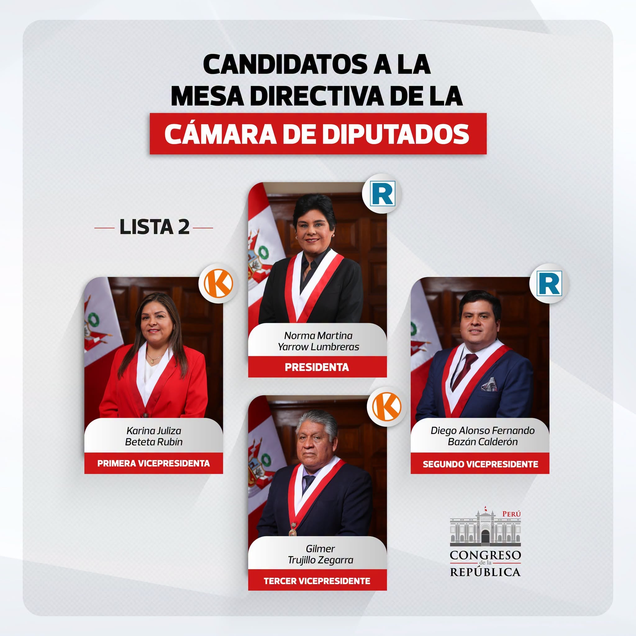 La plancha de Norma Yarrow, Karina Beteta, Diego Bazán y Gilmer Trujillo para la Mesa Directiva 2026-2027 de la Cámara de Diputados en Perú. (Congreso de la República)