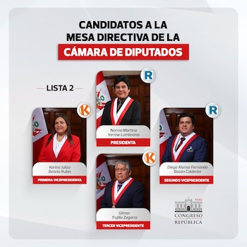 Candidatos Lista 2 a Mesa Directiva Cámara Diputados: Norma Yarrow, Karina Beteta, Diego Bazán, Gilmer Trujillo. Logos partidos, Congreso Perú