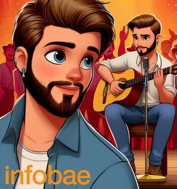 Miguel Melfi como personaje animado