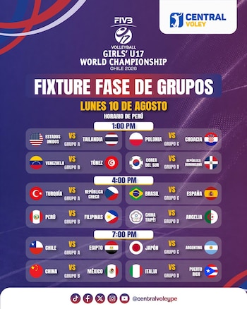 Programación de la fecha 4 del Mundial Sub 17 de Vóley 2026.