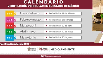 Calendario de verificación vehicular en