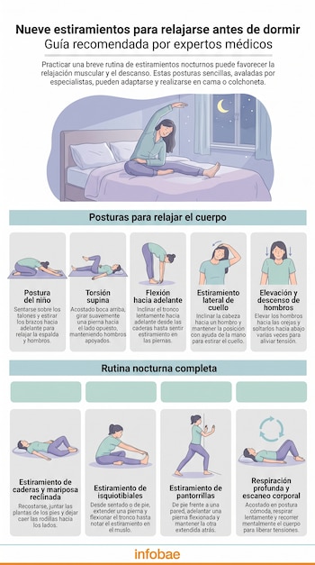 Infografía con nueve ilustraciones de una mujer realizando estiramientos en el suelo o en una cama, mostrando distintas posturas para relajarse.