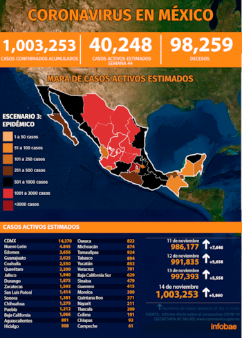 mapa coronavirus-mexico-15112020