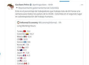 Trino del presidente Petro