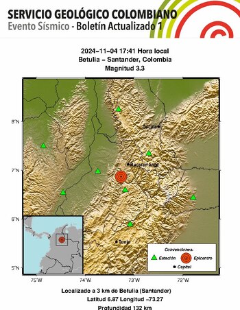 El evento se registró en