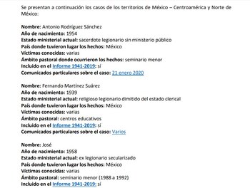 Estos son algunos de los