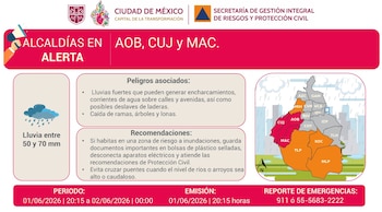 Gráfico de alerta de Protección Civil CDMX por lluvias intensas. Muestra un icono de nubes con lluvia, texto con peligros y recomendaciones, y un mapa de alcaldías con AOB, CUJ y MAC en rojo