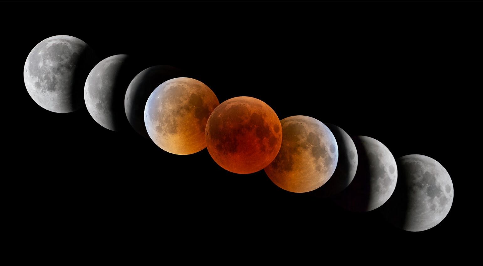 ¿Se podrá ver la Luna de Sangre 2025 en México? Foto: (Instituto de Astrofísica de Canarias - IAC)