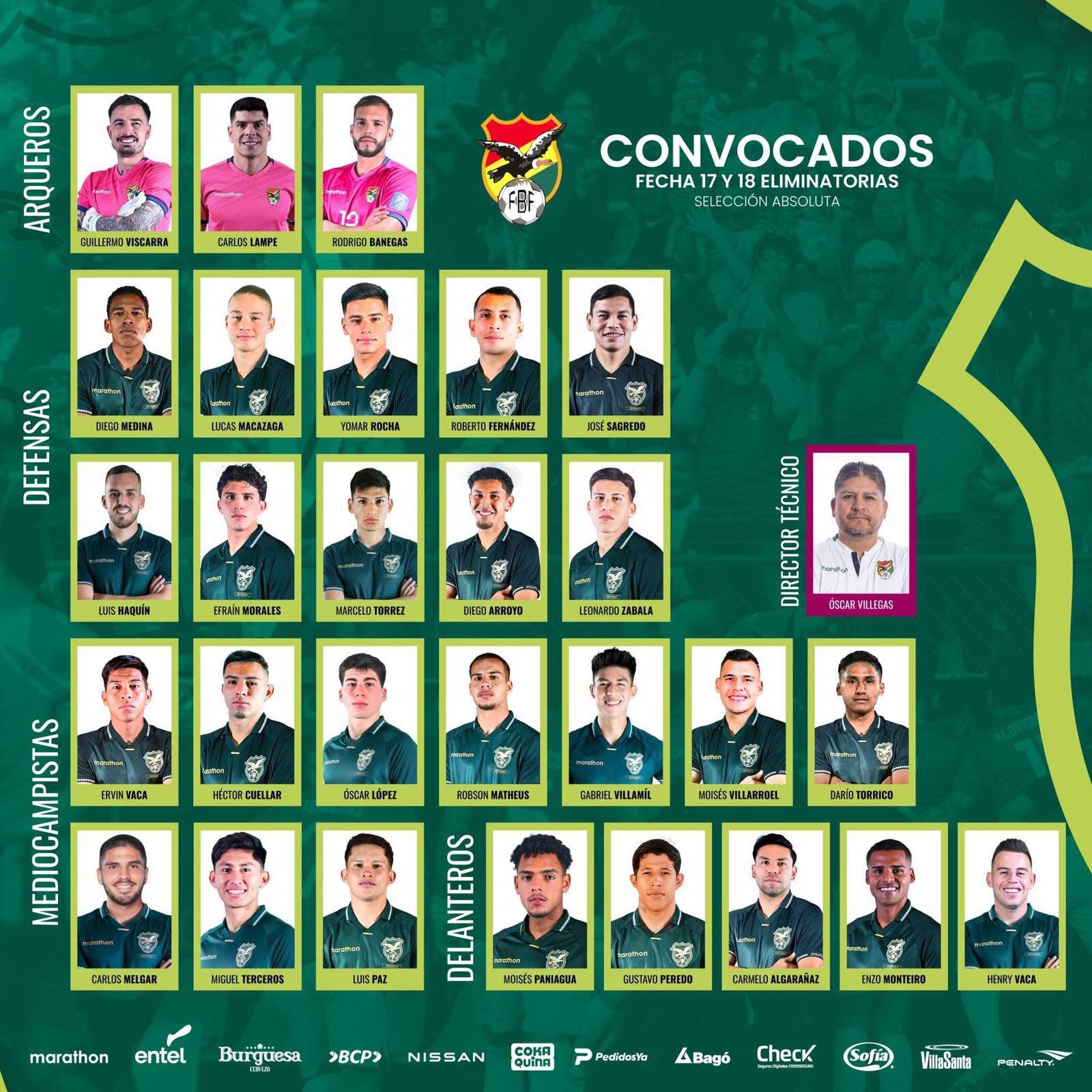 Esta es la lista de jugadores que tendrá Bolivia para sus duelos ante Colombia y Brasil - crédito @laverde_fbf / Instagram