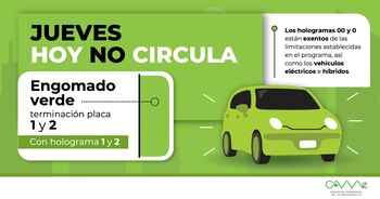 Infografía con un automóvil verde, texto sobre el programa Hoy No Circula y el logotipo de la Comisión Ambiental de la Megalópolis