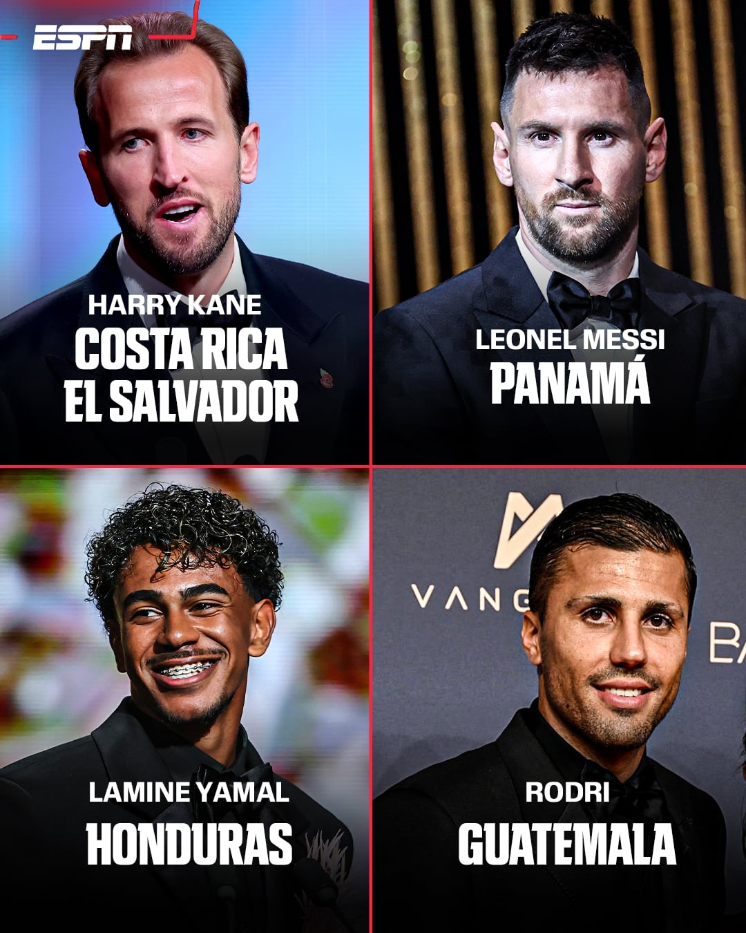 Desglose del voto en Centroamérica: el mapa que muestra cómo votó cada representante del istmo en el Balón de Oro 2026.