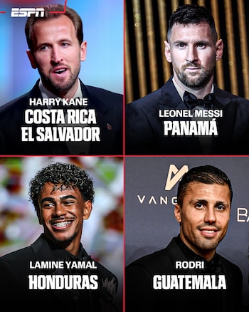 Desglose del voto en Centroamérica: el mapa que muestra cómo votó cada representante del istmo en el Balón de Oro 2026.