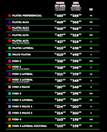 Precios generales y con descuento