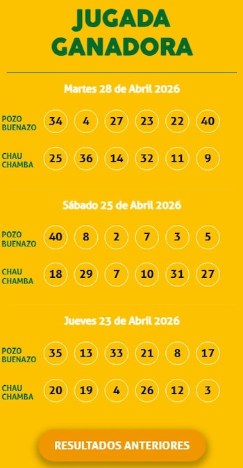 Resultados de la Kábala HOY 28 de abril: pozo supera S/1.8 millones tras quedar desierto. Captura: Tinka.