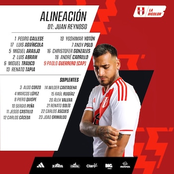 Alineación de Perú para enfrentar