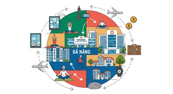 Ilustración con Da Nang en el centro, rodeado de adultos mayores practicando yoga y caminando, hospitales (Vinmec), edificios, árboles, aviones, tablets, monedas y maletas.