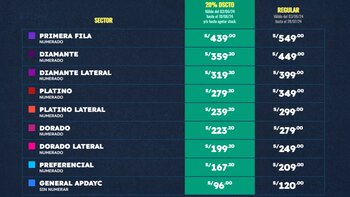 Precios de entradas para el