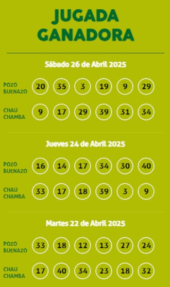 Sorteo Kábala - Sábado 26
