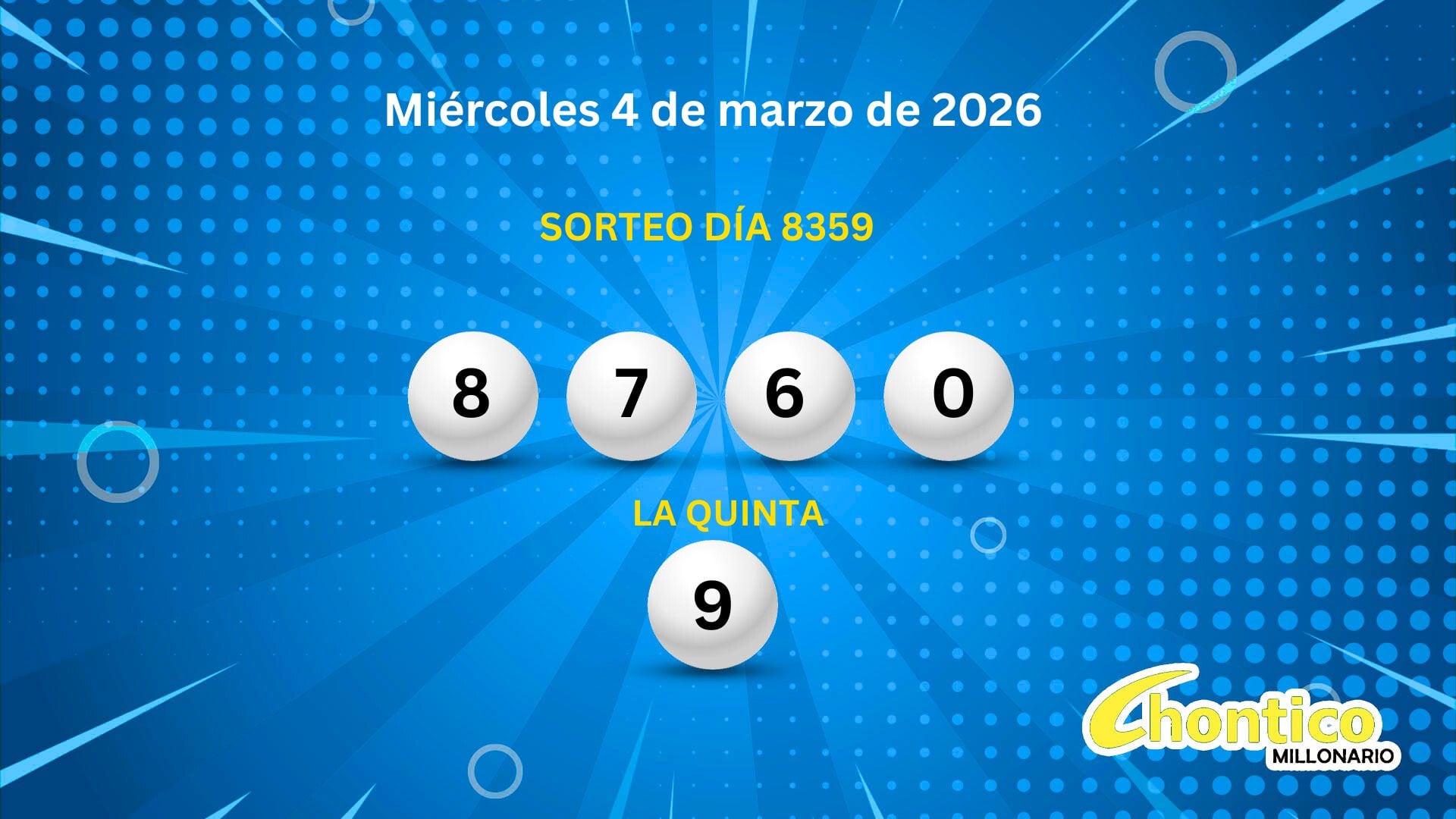 Estos fueron los números ganadores del 4 de marzo de 2026 en el sorteo de Chontico Día. (Jovani Pérez/Infobae)
