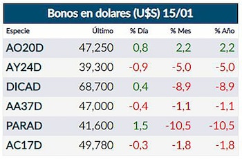 Imagen EIFPJSSJIFGXDOOYY7SOADBQO4