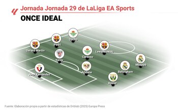 Imagen EIH4SPKT3VGJTGBGYQ3SGNASHE