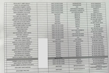 Lista de políticos que pidieron