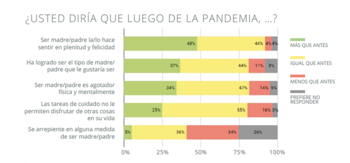 Crédito: Gentileza Cruz Roja Argentina