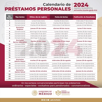 ¡No pierdas esta oportunidad! El