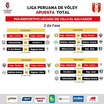 Partidos de la fecha 2