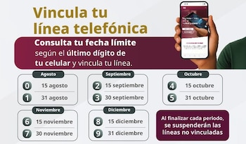 Gobierno de México amplía plazo para registro de líneas telefónicas. | Presidencia