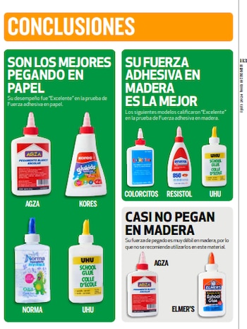 (Captura de pantalla/ Revista del