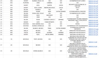 Parte del documento compartido por