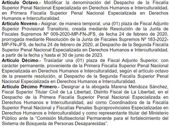 Nombramiento de Marena Mendoza como